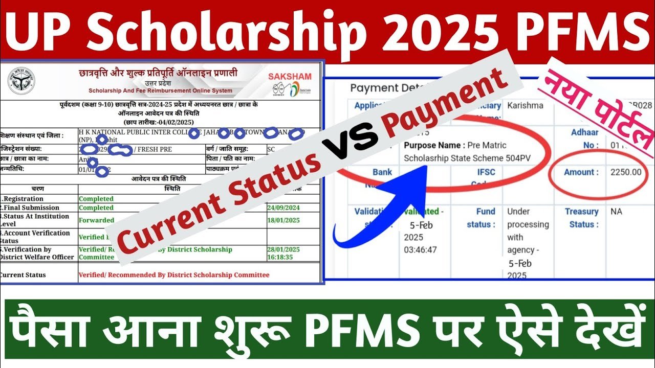 PFMS UP Scholarship Payment Status 2025-25